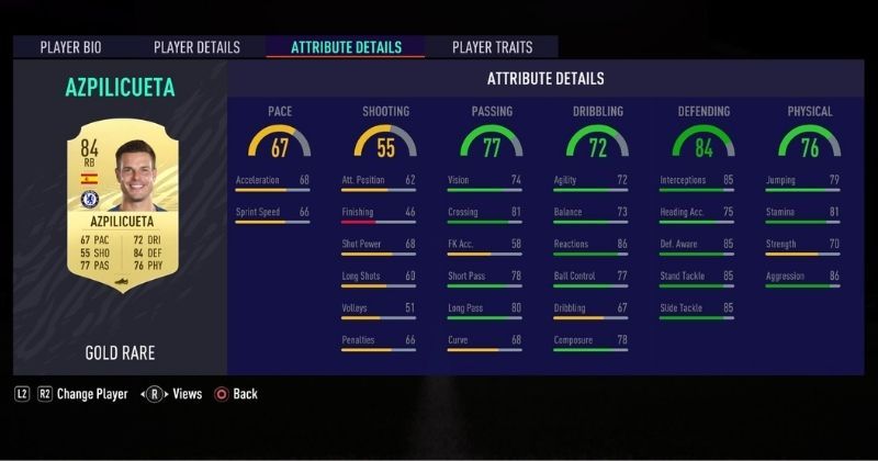 cesar azpilicueta stats for fifa 21