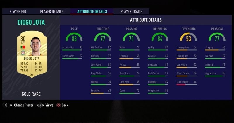diogo jota stats for fifa 21