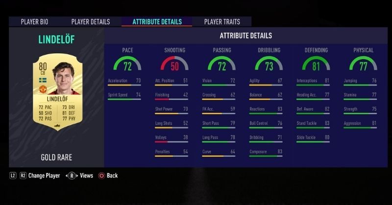 victor lindelof stats for fifa 21