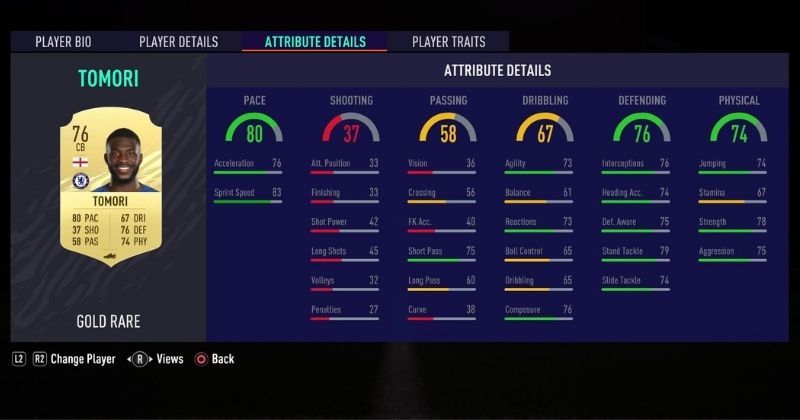 fikayo tomori stats for fifa 21