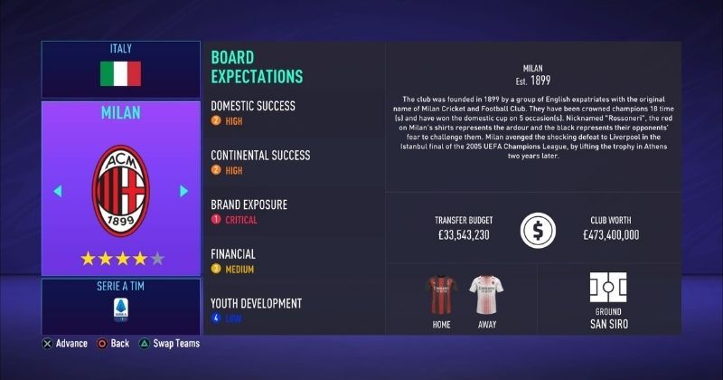 ac milan in fifa 21 career mode