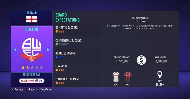 bolton wanderers in fifa 21 career mode