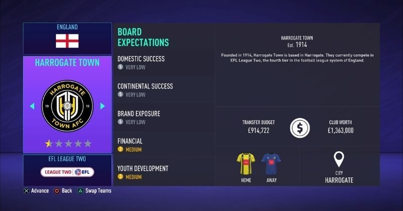 harrogate town in fifa 21 career mode