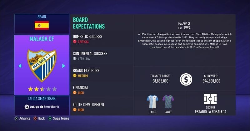 malaga in fifa 21 career mode